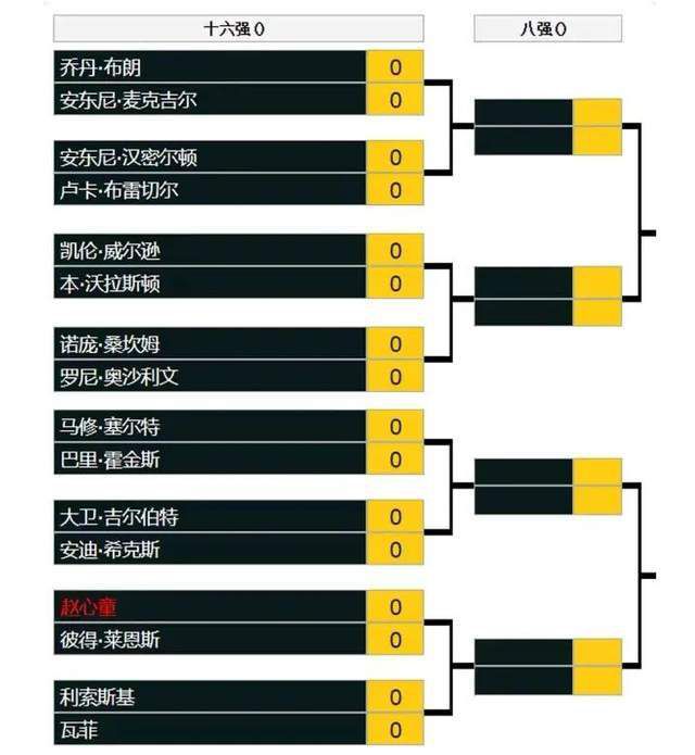 据悉，尤文图斯将与拉比奥特再续约1年，续约完成后拉比奥特将保持与目前相同的800万欧元年薪，这样一来，尤文图斯也将避免在明夏再寻求引进一名主力中场。